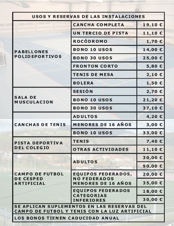 Precios de alquileres de los distintos espacios poliportivos